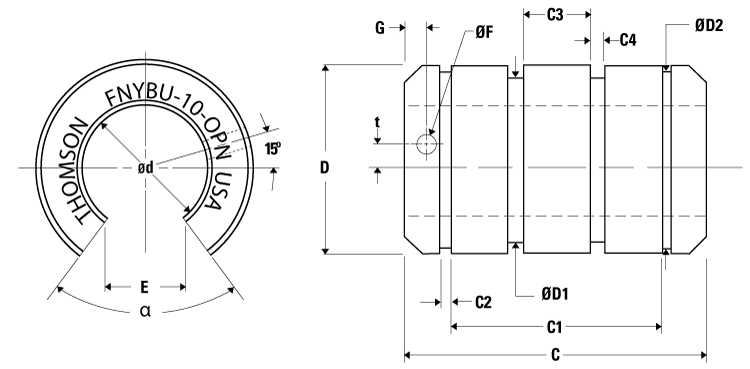 dimensions
